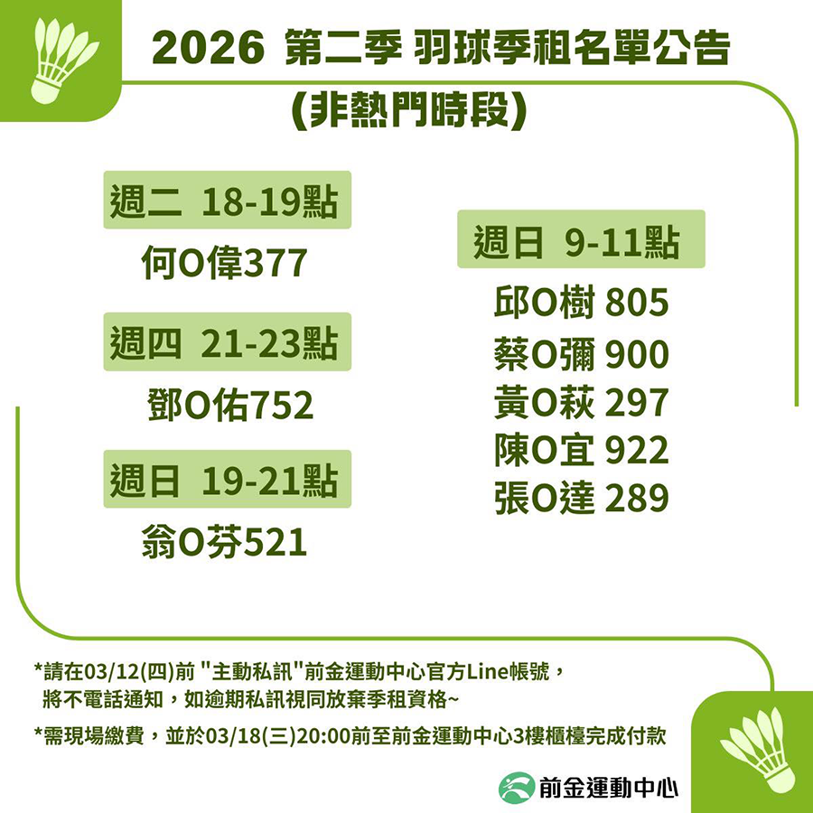 羽球季租抽籤結果出爐